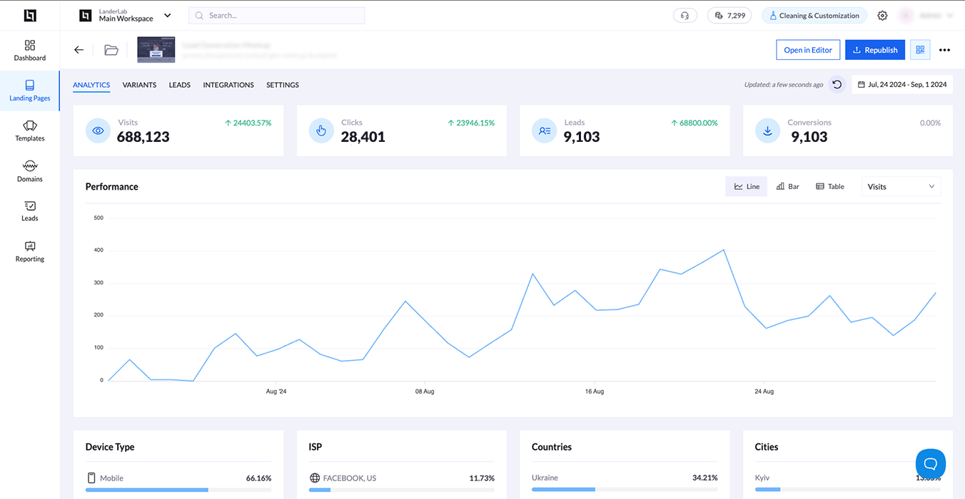 Analytics Hero Image