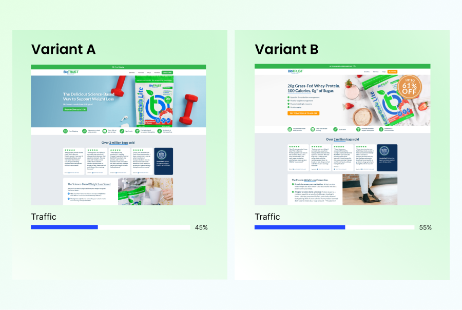 A/B Testing Made Easy
